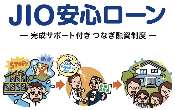 JIO 安心ローン